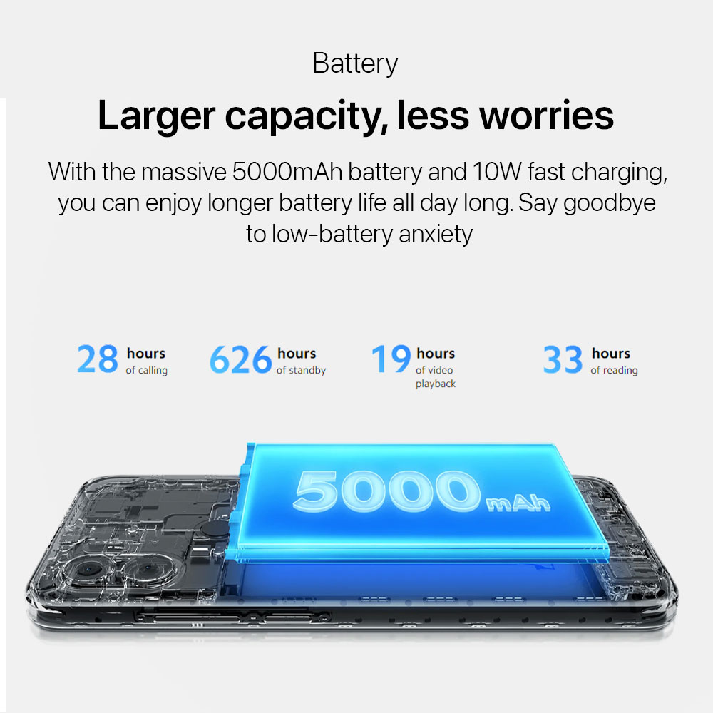 Xiaomi Redmi A2 Plus (64 GB Storage, 5000 mAh Battery) Price and