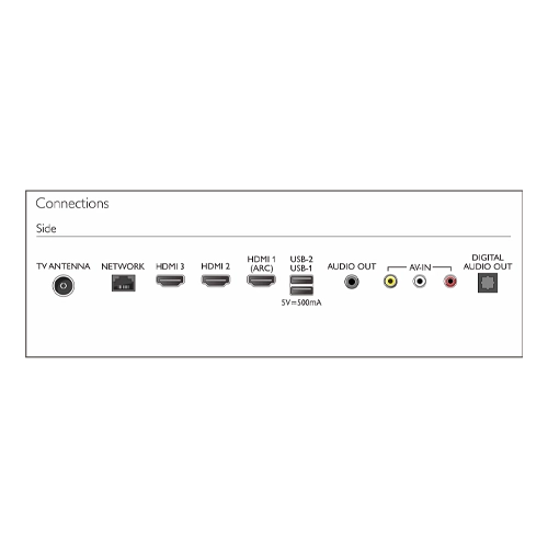 Philips 7000 series 4K UHD LED TV - Image 4