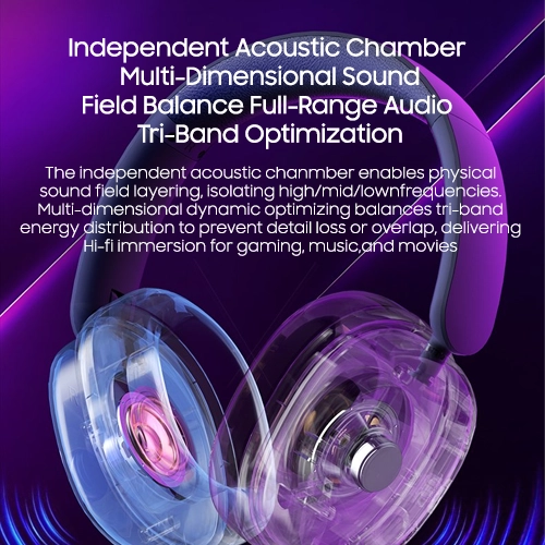 Aula G7 Wireless Gaming Headset - Image 4