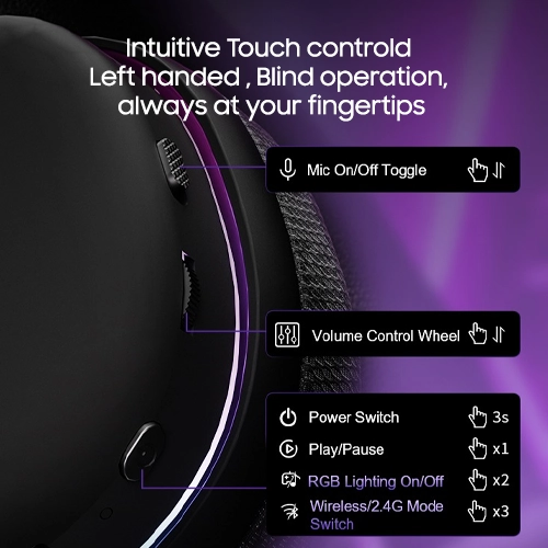 Aula G7 Wireless Gaming Headset - Image 3
