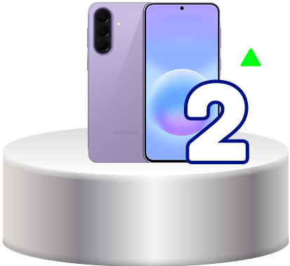 Top-2-Week-5
