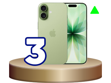 Top-3-Week-5