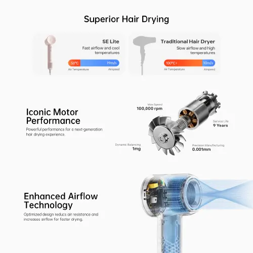 Laifen Hair Dryer SE Lite - Image 4