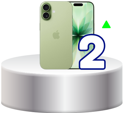 Top-2-Week-5