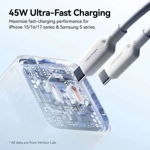 Vention 45W GAN Charger with Cable (TZ-FCFH0-US) - View 4