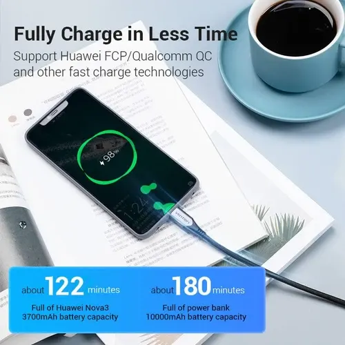 Vention USB-C to USB-C 3.1 Fast Charging & Video Sync Cable (TAAHD) - View 4