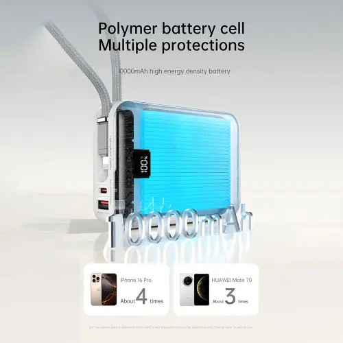 AWEI C04 45W 10,000mAh Powerbank Built-in Cable - View 3