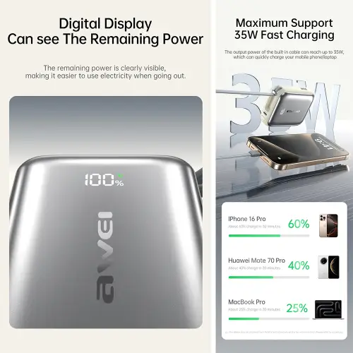 AWEI PA15 35W 10,000mAh Built-in Cable Powerbank - View 5