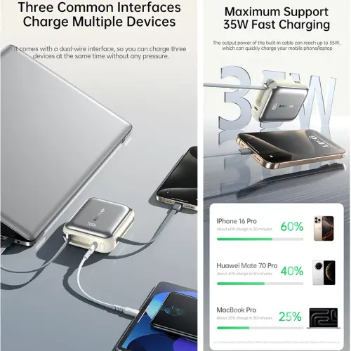 AWEI PA15 35W 10,000mAh Built-in Cable Powerbank - View 6