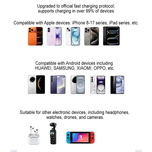 AWEI (Powerbank 10000mAh) C1 22.5W with 3C CCC Certification - View 2