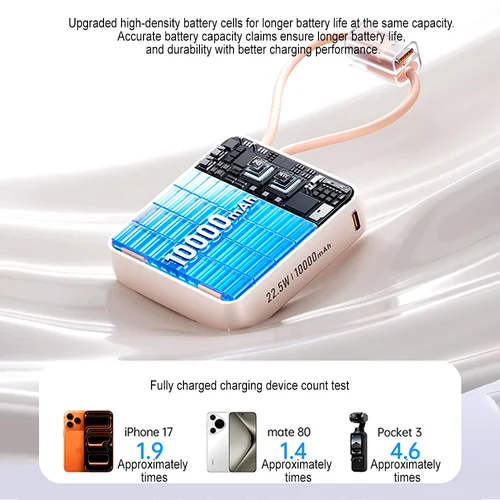 AWEI (Powerbank 10000mAh) C1 22.5W with 3C CCC Certification - View 3