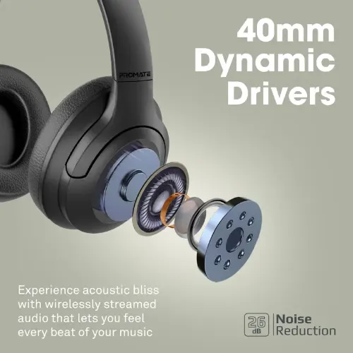 Promate Concord ANC High-Fidelity Stereo Wireless Headphones - View 2