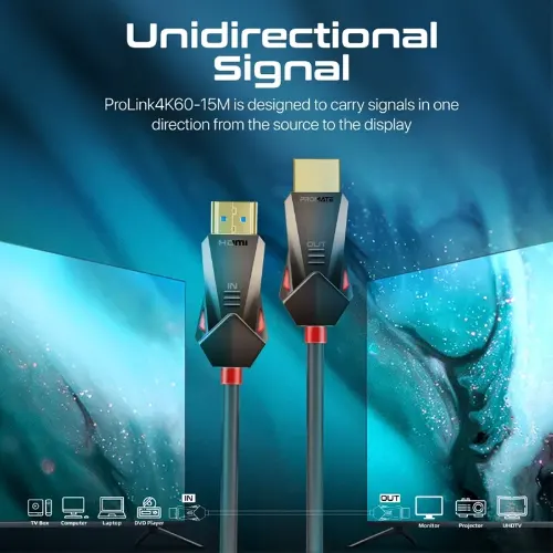 Promate ProLink4K60-15M Unidirectional HD 4K@60Hz HDMI® Audio Video Cable - View 3
