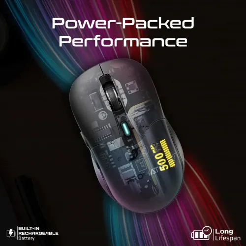 Promate Samo Dual Mode Rechargeable Wireless Mouse with BT & RF Connectivity - View 3