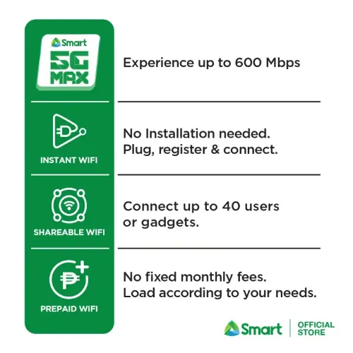 Smart 5G Max Home WiFi - View 2
