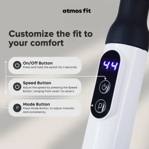 Atmos Fit Extenso Body, Torso and Limbs Massager - View 4