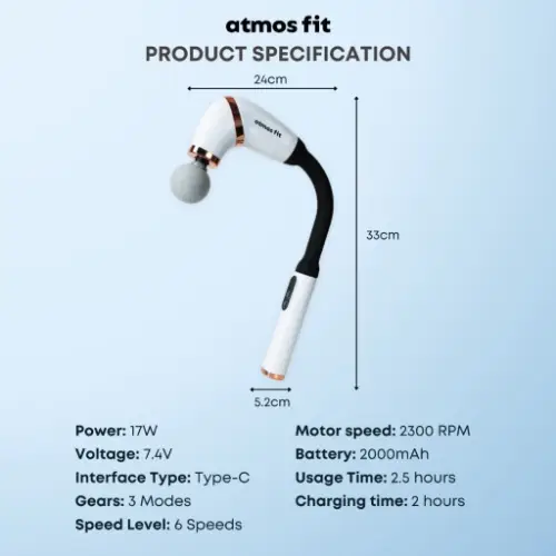 Atmos Fit Extenso Body, Torso and Limbs Massager - View 3