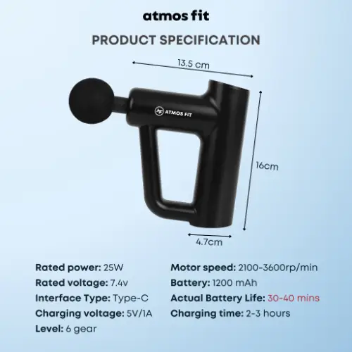 Atmos Fit Physiocare Recharge Deep Tissue Massager Gun - View 4