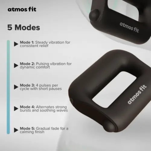 Atmos Fit Sphero Handheld Ring Massager - View 5
